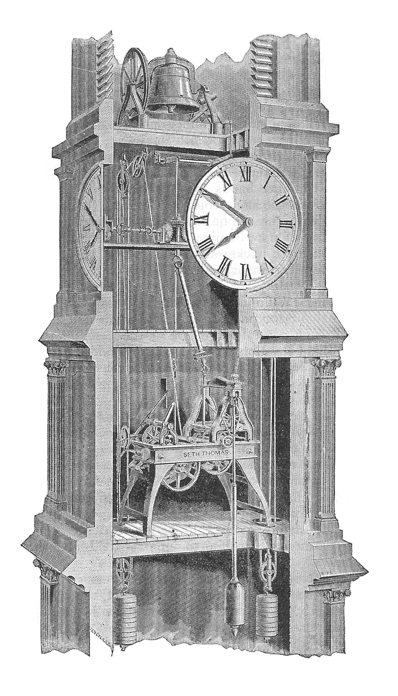 Снимка: Tower clock movement